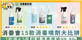 iPOSH 有效對抗病毒及病菌 勝酒精又安全