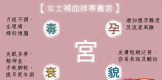 【女士補血排寒養宮】